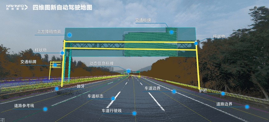 PT视讯 携手嬴彻科技 高精度地图落地自动驾驶干线物流